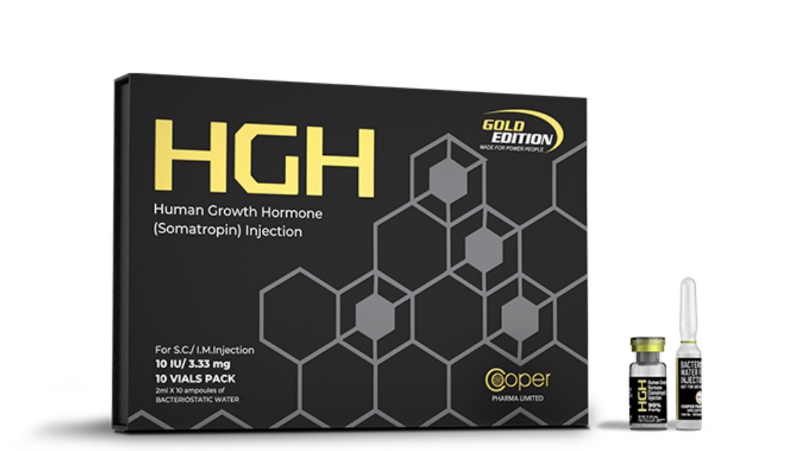 GH