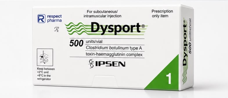 Botox Dysport Ipsen